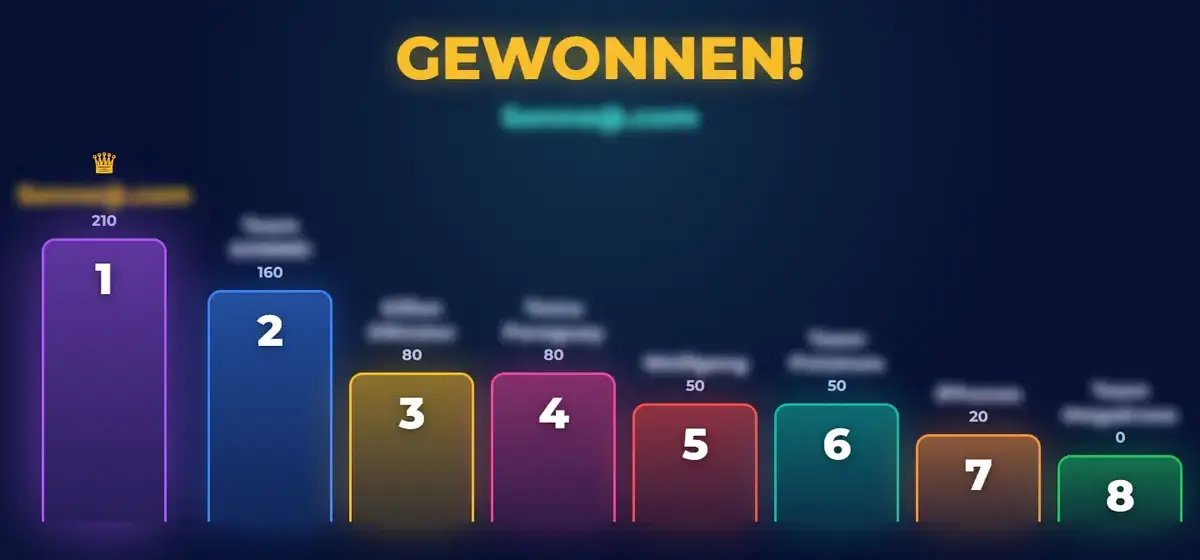 Siegerpodest der Quiznight nach der Buzzer-Runde.
